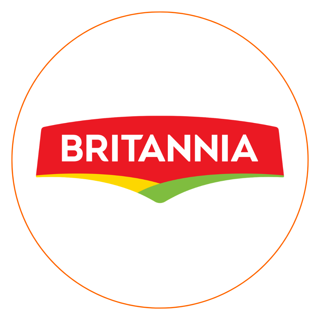 BRITANNIA INDUSTRIES LIMITED